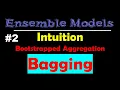 Bootstrapped Aggregation Bagging Intuition Ensemble Models Lec 2