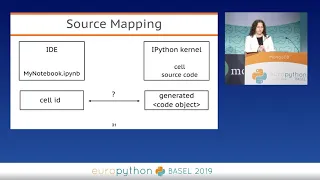 Elizaveta Shashkova - Visual debugger for Jupyter Notebooks Myth or Reality