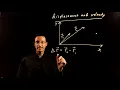 Connection between the displacement and the velocity vectors