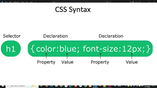 04 CSS Syntax