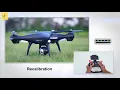 Holy Stone HS100 GPS Drone Introduction HS100 GPS Drone Quick Start Guide Best Drone Under 140