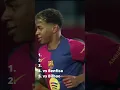 Download Lagu Lamine Yamal top 5 goals #football #footballshorts #fyp #lamineyamal #goals #barcelona #soccer