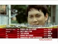 Download Lagu Thito - Mungkinkah Terjadi (Official Video)