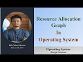 Resource Allocation Graph Deadlock Operating System Bangla Tutorial
