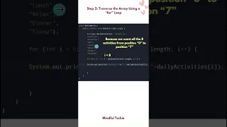 Array Traversal in Java Step-by-Step Guide for Beginners