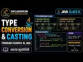 JAVA CLASS 8-Type conversion and casting program example in java Malayalam