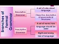 Descriptive and Prescriptive Grammar