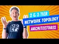 Network Topology Architectures 2-tier and 3-tier Cisco CCNA 200-301