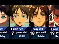 Download Lagu The Evolution of Eren Yeager in Attack on Titan