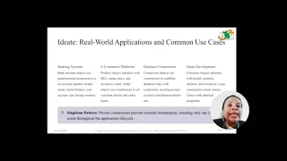 CONSTRUCTORS OBJECT ORIENTED PROGRAMMING USING JAVA SNS INSTITUTIONS