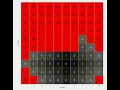 Distance transform for navigation Manhattan distance metric