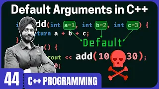Default Arguments of Functions in C