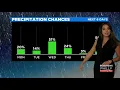 Kate bilo 6 5 22