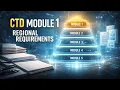 CTD Module 1 Regulatory Requirements Forms Cover Letters Labeling