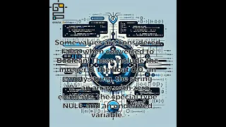 PHP Boolean