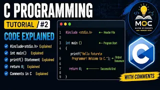 C Programming Tutorial main printf return 0 Comments Explained
