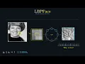 Local Binary Patterns for Face Recognition From Local Texture to Identity