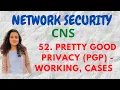 Pretty Good Privacy PGP - working cases in PGP CNS