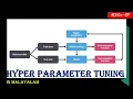 Hyper parameter tuning Malayalam Machine Learning Course Part-27