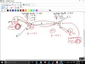 Loop Avoidance Nanda Internetwork Part2
