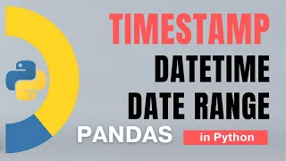 Pandas Part 55 Time Create datetime date range localized and grouby time Tutorial