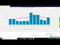How to download PG E kwh usage history