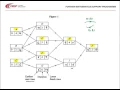 FMSP Revision AQA D2 Jan 2010 qn 1