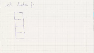 array 1d part2