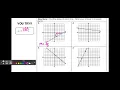 NOTES - Slope from a graph