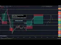 Download Lagu BTC Live Trading 5M 15M 1H Chart USA🇺🇲  ( 05 OCT  2025) | BITCOIN ANALYSIS|