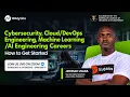 Cybersecurity Data Science AI Data Engineering Engineering Careers