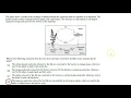 AP Bio Unit 1 Topic Questions Review
