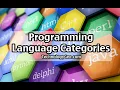 Programming Language Categories CompTIA IT Fundamentals FC0-U61 4 1