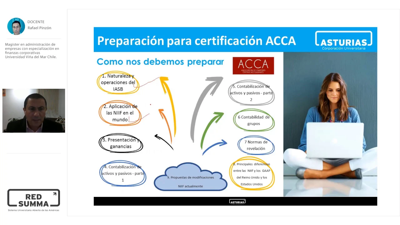 Preparación para la certificación ACCA