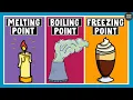 Melting Point Boiling Point and Freezing Point Chemistry