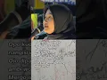 Download Lagu Kesucian Hati