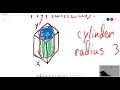 Sketching Graphs in Cylindrical Coordinates