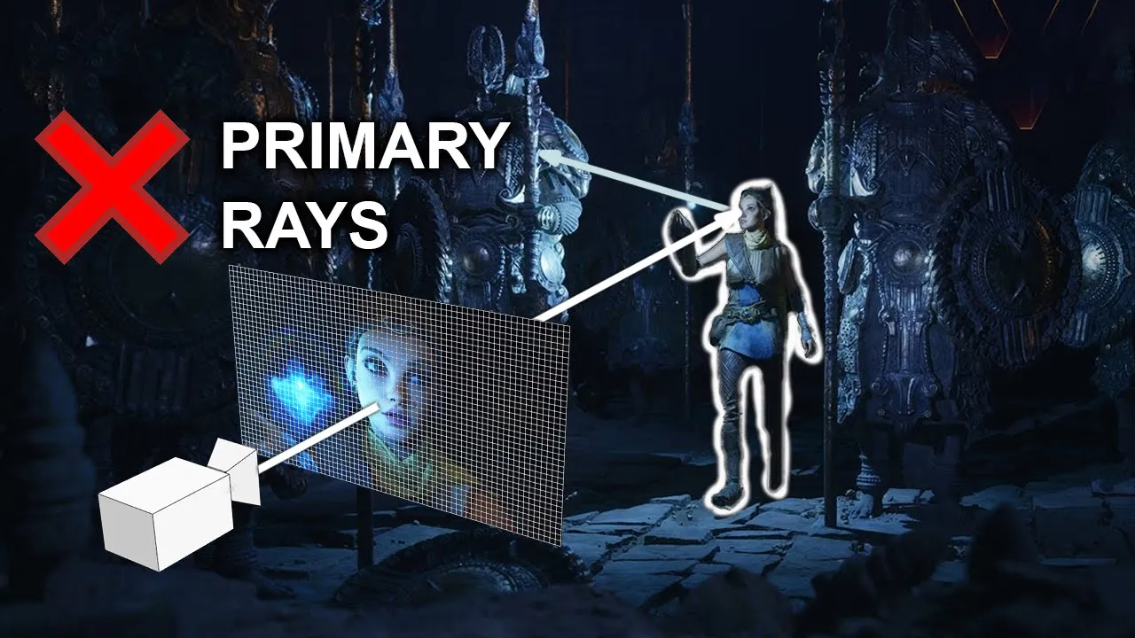 02 - Lumen DOES NOT Use Ray Tracing the Way You Think it Does