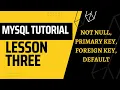 MYSQL LESSON 3 MYSQL CONSTRAINTS-NOT NULL PRIMARY KEY FOREIGN KEY DEFAULT