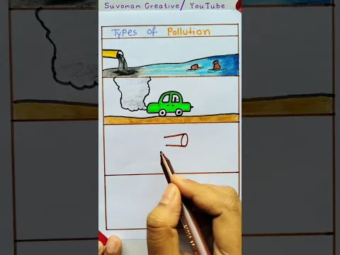 Different types of pollution |Environmental Pollution | Air Water Pollution |#shorts #youtubeshorts