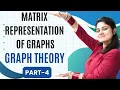 Introduction to Matrix Representation of graphs Graph Theory Discrete Mathematics Dream Maths