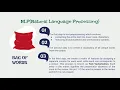 Sentiment Analysis Requirements WordClouds and NLP techniques