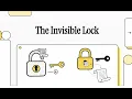 Public Key Infrastructure - CompTIA Security SY0 701
