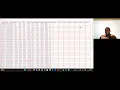Estimating Total Factor Productivity in R Using SFA Method