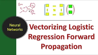 Lecture Vectorizing Logistic Regression Forward Propagation Deep Learning