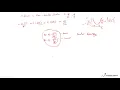 Neural Networks Crash Course 4 Understanding Math Behind Gradient Descent