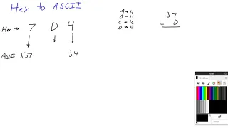 Hex To ASCII