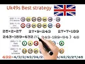 Lagu How to calculate UK49s bonus strategy💥|United kingdom lotto 🇬🇧🇬🇧| 19 November #seo #Uk49s