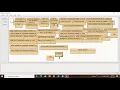 Bluej Java Operators in java Arithmetic relational Logical Part 1