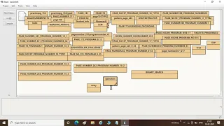 Bluej Java Operators in java Arithmetic relational Logical Part 1